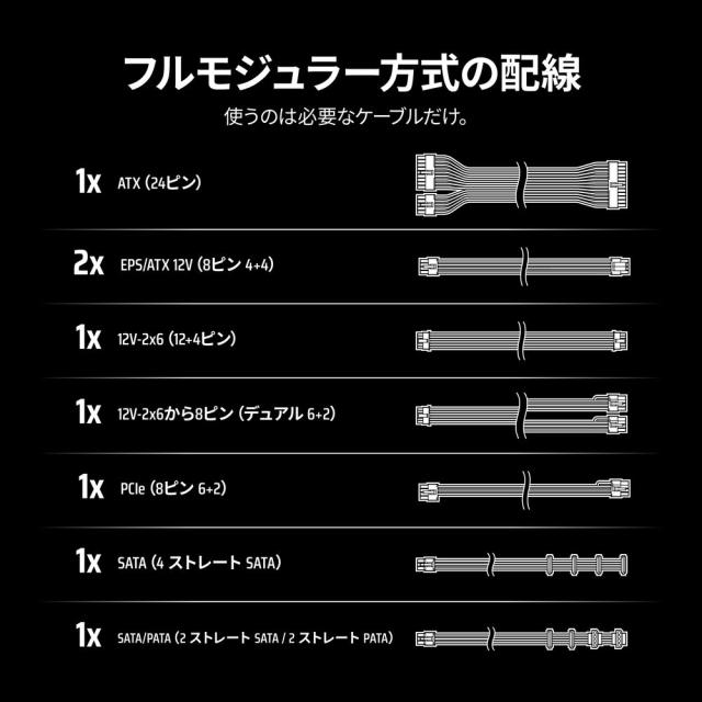 CORSAIR｜コルセア CP-9020295-JP RM750e -2025- ATX 3.1準拠 PCIe 5.1対応 電源ユニット 750W （ブラック）[9020295JP] 返品種別B_4