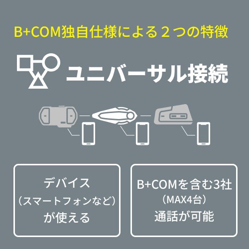 サインハウス B+COM SB6XR ペアユニットインカム （シングルUNITの内容を2人分まとめたお得なセット） SYGN HOUSE B+COM 82397返品種別B