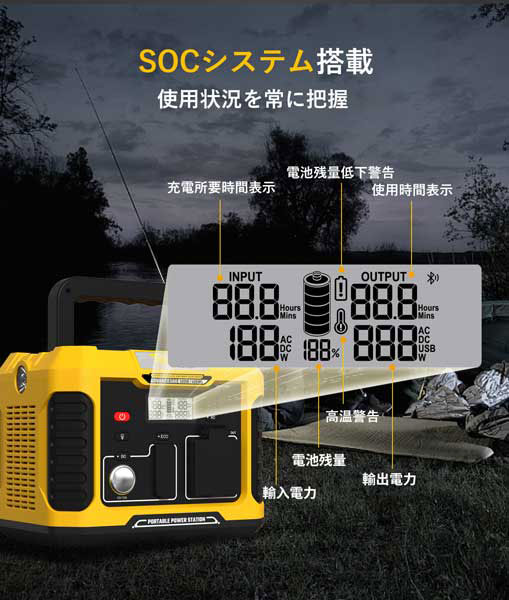 Togopower AD500Y ポータブル電源 400Wh USB-C出力搭載TogoPower