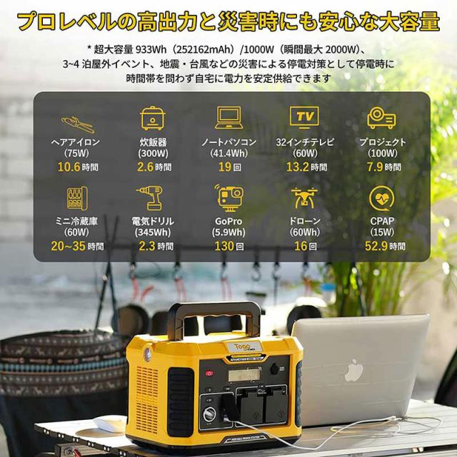 Togopower AD1000Y ポータブル電源 933Wh USB-C出力搭載TogoPower 