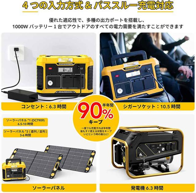 Togopower AD1000Y ポータブル電源 933Wh USB-C出力搭載TogoPower 