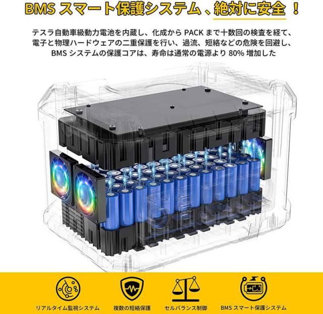 Togopower AD1000Y ポータブル電源 933Wh USB-C出力搭載TogoPower 