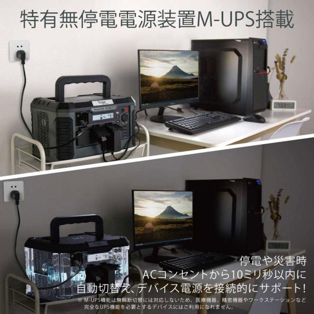 Togopower TPS1800 ポータブル電源 1466Wh ACコンセント出力3口USB-C出力搭載TogoPower MASTERシーリーズ[TPS1800] 返品種別B_3