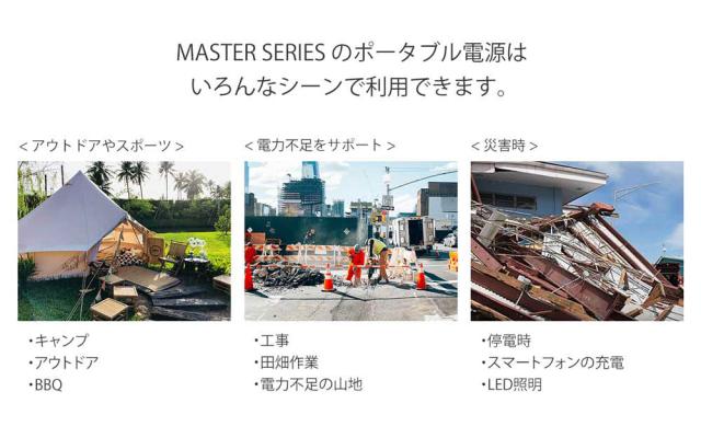 Togopower TPS1800 ポータブル電源 1466Wh ACコンセント出力3口USB-C出力搭載TogoPower MASTERシーリーズ[TPS1800] 返品種別B_12
