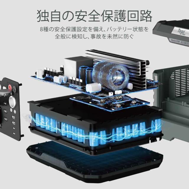Togopower TPS2200 ポータブル電源 1944Wh ACコンセント出力3口USB-C
