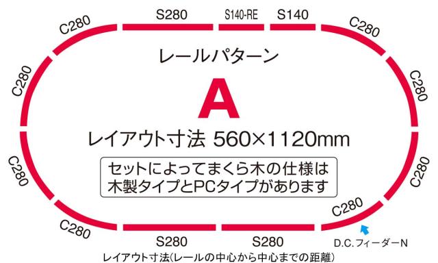 トミックス (N) 90181 ベーシックセットSD EF210コンテナ列車（4両