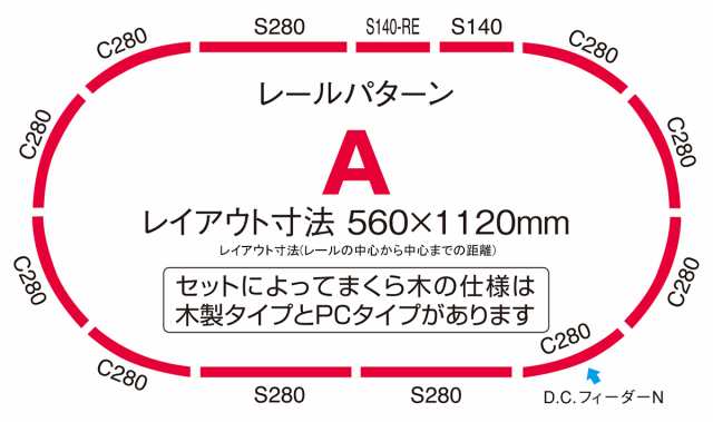 トミックス (N) 90190 ベーシックセット SD E7系かがやき トミツクス 90190 ベーシックセット SD E7ケイ カガヤキ返品種別B