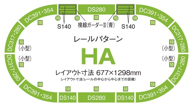 トミックス (N) 91042 高架複線基本セット(レールパターンHA
