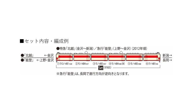 トミックス (N) 97605 JR 485系特急電車（新潟車両センター・K1編成）セット（6両） 返品種別B_1