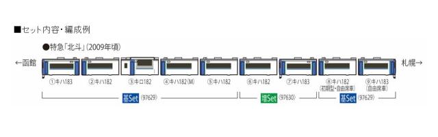 トミックス (N) 97629 JR キハ183 2550系特急ディーゼルカー（北斗）基本セット トミックス 97629 キハ183 2550ホクト キホン返品種別B_2