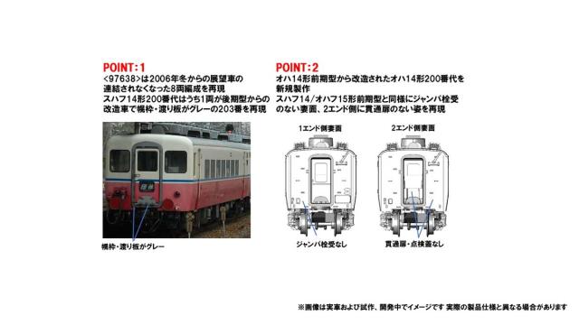 トミックス (N) 97638 JR 14-200系客車（ムーンライト九州・8両編成）セット(8両) 返品種別B_1