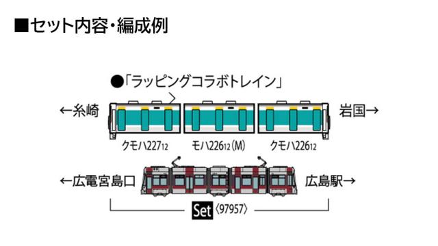 トミックス (N) 97957 JR 227系近郊電車・広島電鉄5100形（ラッピングコラボトレイン）セット(3両+1編成)【特別企画品】 返品種別B_2