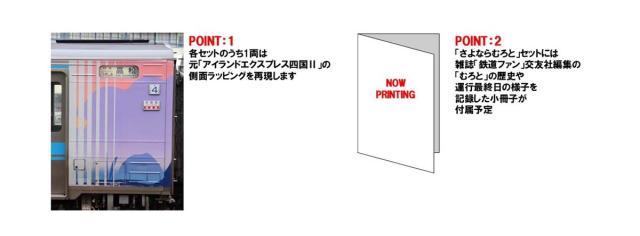 トミックス (N) 97974 JR キハ185系「さよならむろと」セット(2両)【特別企画品】 トミツクス 97974 キハ185 サヨナラムロト 2R返品種別B_1