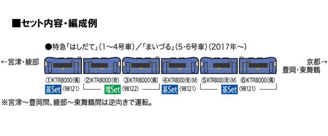 トミックス 【再生産】(N) 98121 京都丹後鉄道KTR8000形（丹後の海）基本セット（2両） 返品種別B_3