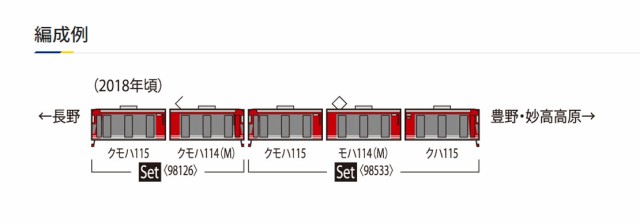 トミックス (N) 98126 しなの鉄道115系電車（クモハ114形1500番代）セット（2両） 返品種別Bの通販はau PAY マーケット  Joshin web 家電・PC・ホビー専門店 au PAY マーケット－通販サイト