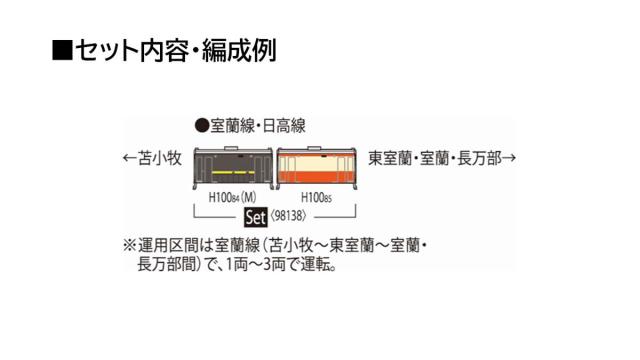 トミックス (N) 98138 JR H100形ディーゼルカー（室蘭線・日高線ラッピング車）セット 2両 返品種別B_1