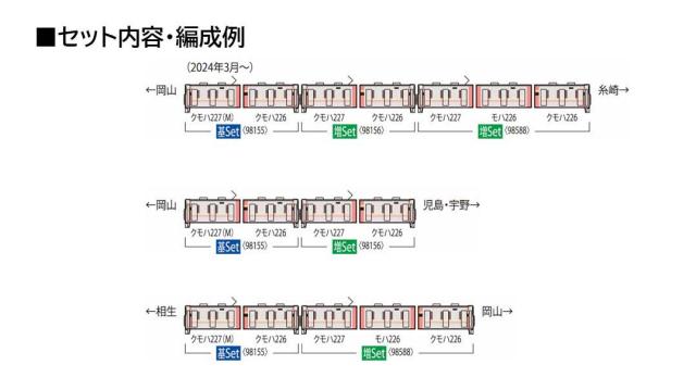 トミックス (N) 98155 JR 227 500系近郊電車（Urara・2両）基本セット (2両) 返品種別B_1