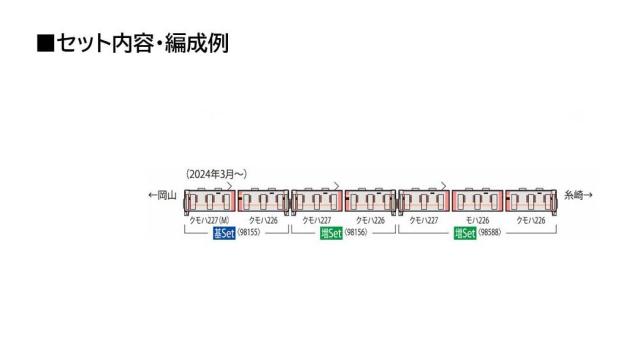 トミックス (N) 98156 JR 227 500系近郊電車（Urara・2両）増結セット (2両) 返品種別B_1
