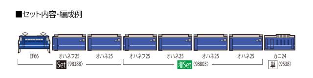 トミックス (N) 98388 JR EF66形ブルートレインセット（3両） TOMIX