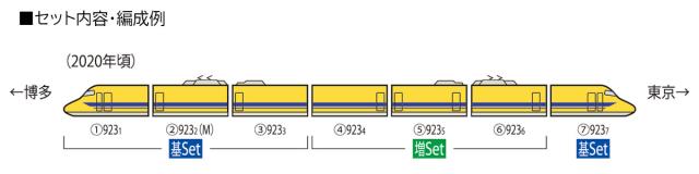 トミックス 【再生産】(N) 98480 JR 923形新幹線電気軌道総合試験車（ドクターイエロー）基本セット(4両) 返品種別B_1
