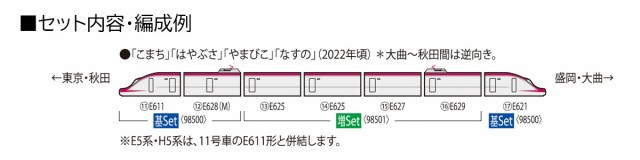 トミックス (N) 98500 JR E6系秋田新幹線（こまち）基本セット（3両） トミックス 98500 E6アキタシンカンセンコマチ キホン3R返品種別B