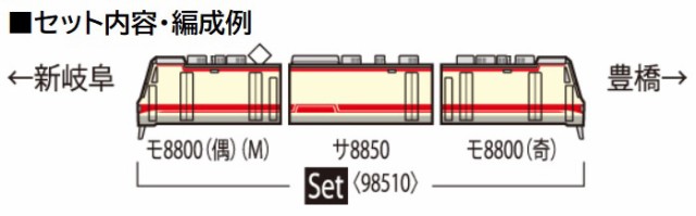 トミックス (N) 98510 名鉄8800系パノラマDXセット(3両) トミックス