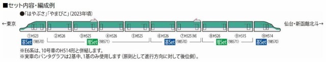 トミックス (N) 98570 JR H5系北海道・東北新幹線基本セット(4両) トミックス 98570 H5ケイ キホンセット 4R返品種別B