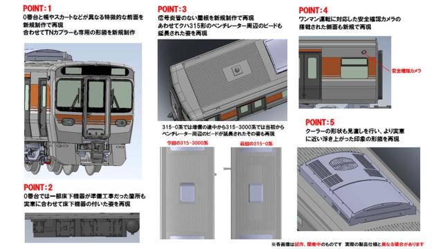 トミックス (N) 98598 JR 315 3000系通勤電車セット（4両） トミックス 98598 JR 315 3000ケイツウキンデンシャセット 4R返品種別B_1