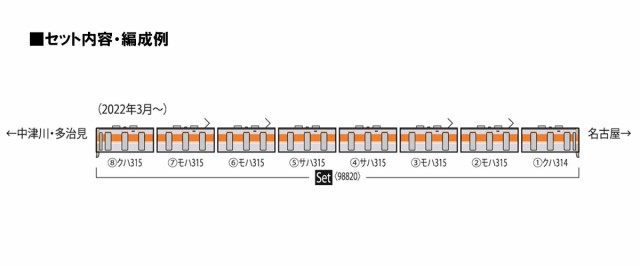 トミックス (N) 98820 JR 315系通勤電車セット（8両） トミックス