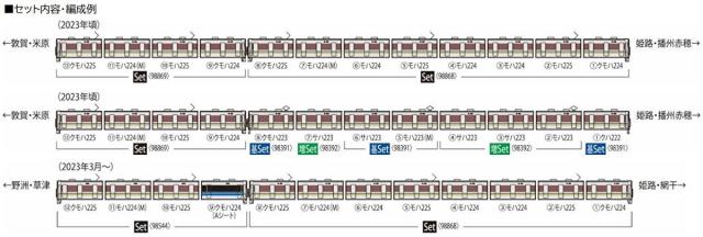 トミックス (N) 98869 JR 225 0系近郊電車（転落防止幌付・4両編成）セット(4両) 返品種別B_2