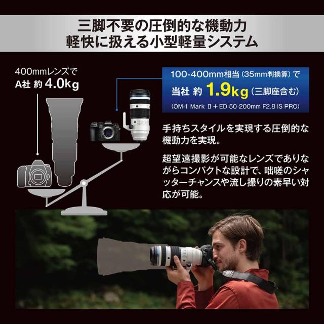 OM SYSTEM ED50-200MMF2.8ISPRO M.ZUIKO DIGITAL ED 50-200mm F2.8 IS PRO[ED50200MMF28ISPRO] 返品種別B_3