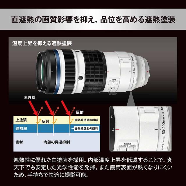 OM SYSTEM ED50-200MMF2.8ISPRO M.ZUIKO DIGITAL ED 50-200mm F2.8 IS PRO[ED50200MMF28ISPRO] 返品種別B_9