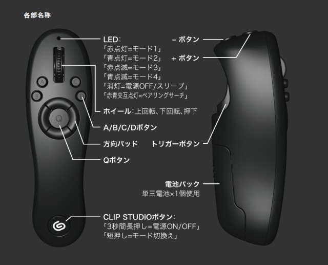 セルシス CLIP STUDIO TABMATE(クリップ スタジオ タブメイト