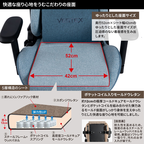 VESTEX(ベステックス) VES-S1BL ゲーミングチェア S1シリーズ カラーファブリックモデル フットレストなし（ブルー）[VESS1BL] 返品種別A_8