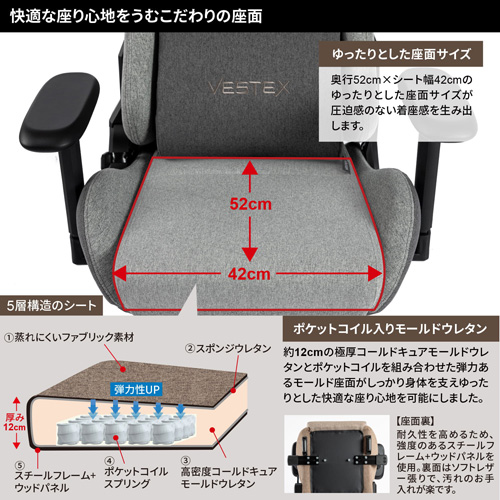 VESTEX(ベステックス) VES-S1GY ゲーミングチェア S1シリーズ カラーファブリックモデル フットレストなし（グレー）[VESS1GY] 返品種別A_8