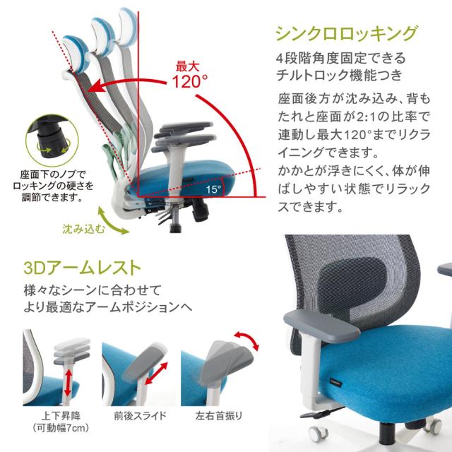 ROOMWORKS(ルームワークス) RM2-WBL ワークチェア シンプルベーシック M2シリーズ ホワイトベース（ネイビー）[RM2WBL] 返品種別A_9