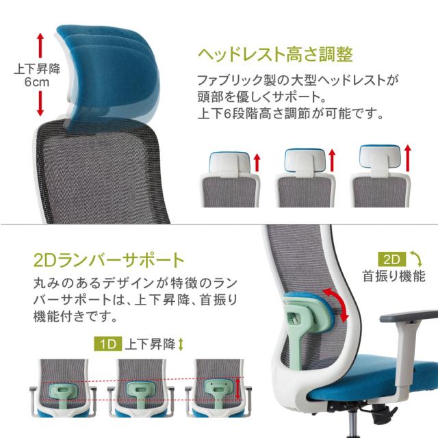 ROOMWORKS(ルームワークス) RM2-WBL ワークチェア シンプルベーシック M2シリーズ ホワイトベース（ネイビー）[RM2WBL] 返品種別A_10