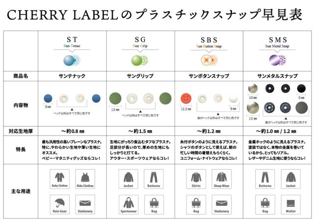 CHERRYLABEL SMS15-2THS-100 サンメタルスナップ 両面メタル風 15mm アンティークシルバー[SMS152THS100] 返品種別B_8