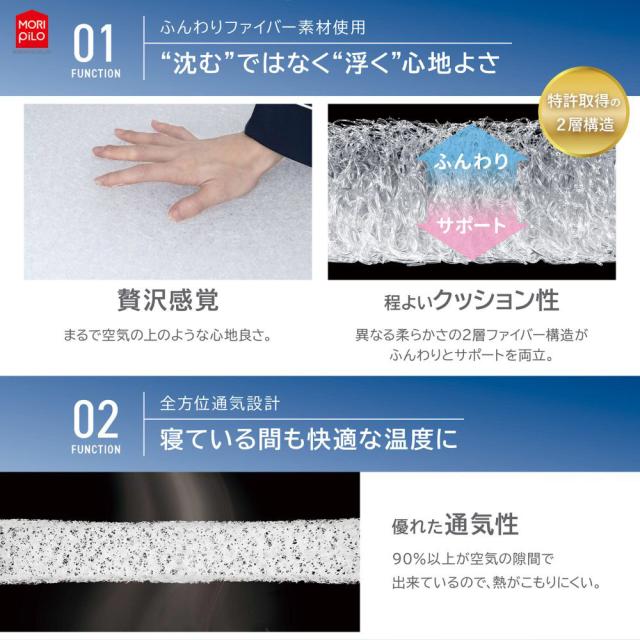 モリシタ 空気の上で眠るマット L（商品サイズ(約)：幅60×奥行180×高さ4cm） Air Sleep Floor Mat　L 4621780-OVITAS返品種別A_4