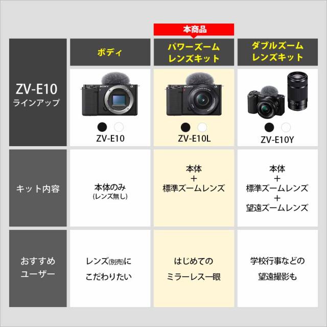 ソニー ZV-E10L-BC デジタルカメラ「VLOGCAM ZV-E10」パワー ソニー ZV-E10L-BC デジタルカメラ「VLOGCAM ZV-E10」パワー