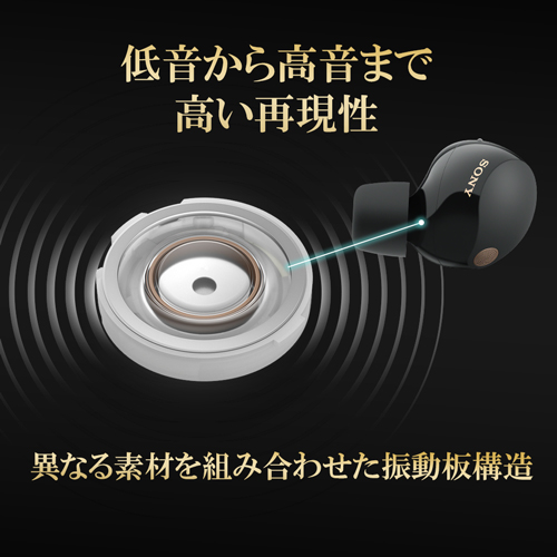 SONY　ワイヤレスノイズキャノンセリングイヤホン WF-1000XM5 Amazon.co.jp: ソニー(SONY) ワイヤレスノイズキャンセリング