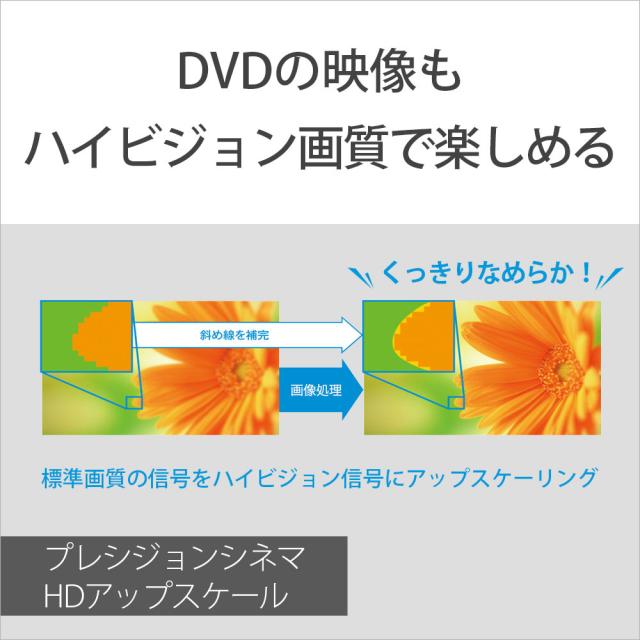 ソニー BDP-S1700/K ブルーレイプレーヤー［再生専用］SONY[BDPS1700K] 返品種別A_4
