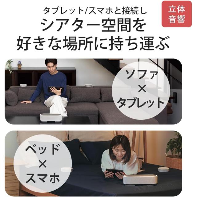 ソニー HT-AX7 ポータブルシアターシステム[HTAX7C] 返品種別A_1