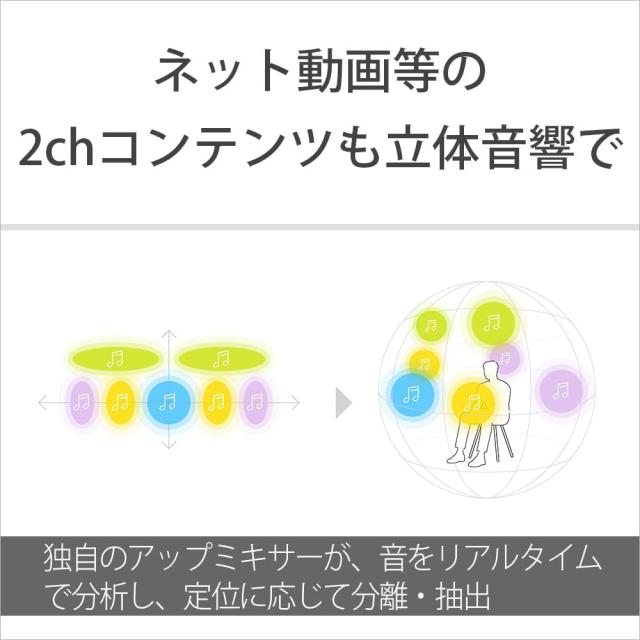ソニー HT-AX7 ポータブルシアターシステム[HTAX7C] 返品種別A_10