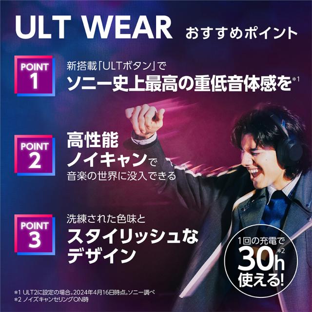 ソニー ノイズキャンセリング機能搭載Bluetooth対応ダイナミック密閉型ヘッドホン(オフホワイト) SONY　ULT WEAR WH-ULT900N WC返品種別A_5