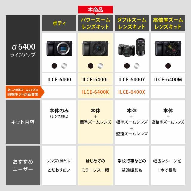 ソニー ILCE-6400K-B ミラーレス一眼カメラ「α6400」パワーズームレンズキット（ブラック）SONY[ILCE6400KB] 返品種別A_4