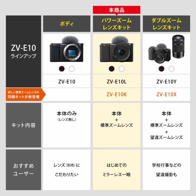 ソニー ZV-E10K-B デジタルカメラ「VLOGCAM ZV-E10」パワーズームレンズキット（ブラック）SONY[ZVE10KB] 返品種別A_4
