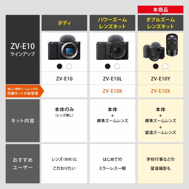 ソニー ZV-E10X-B デジタルカメラ「VLOGCAM ZV-E10」ダブルズームレンズキット（ブラック）SONY[ZVE10XB] 返品種別A_3
