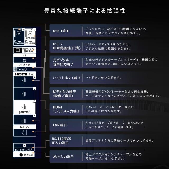 ソニー KJ-55X83L 55V型 液晶テレビ［BS・CS 4Kチューナー内蔵］SONY　BRAVIA（ブラビア）　X83Lシリーズ[KJ55X83L] 返品種別A_8
