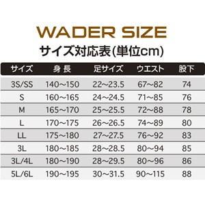 プロックス PX321M ブリザテックポリカウェダー(チェスト/ラジアル)M